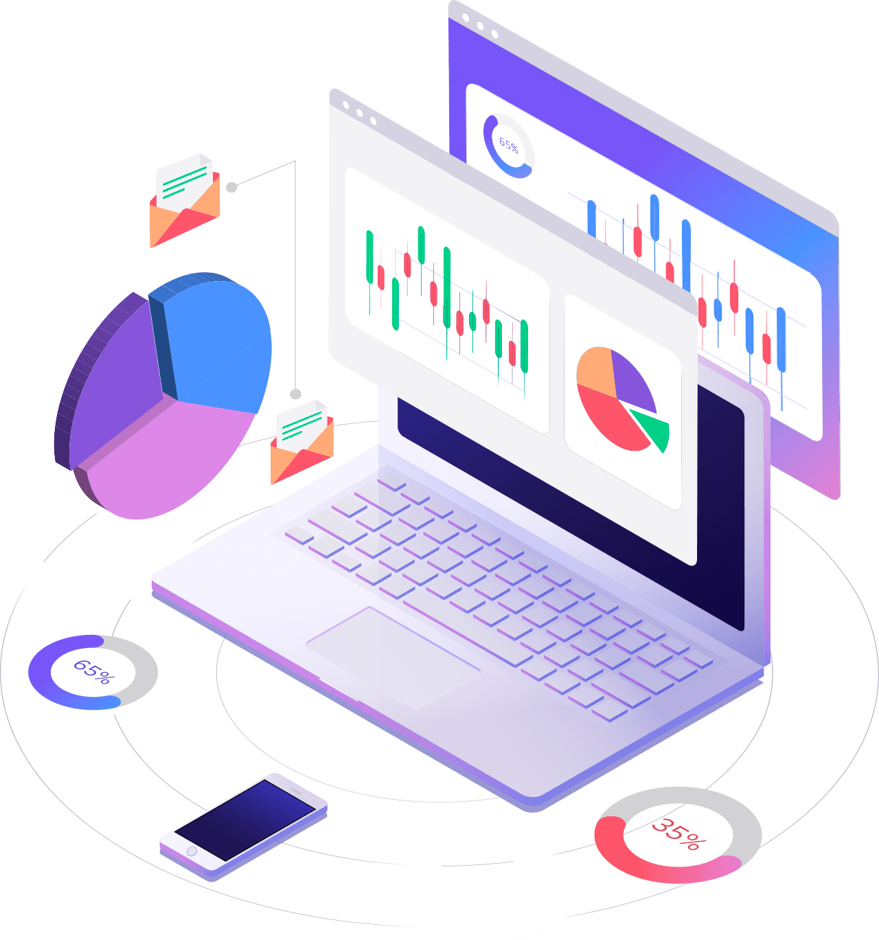 Melian CRM Platform